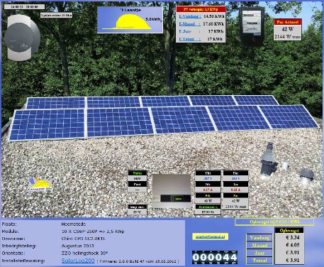 Zonneinstallatie 't Laantje Heemstede